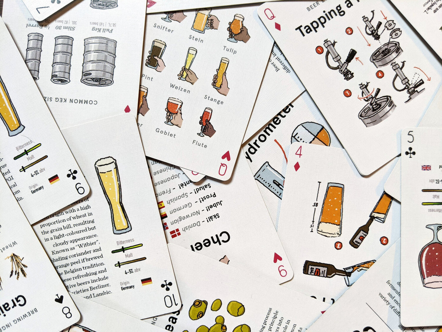 The Beer Deck: Playing Cards Full of Facts about Beer